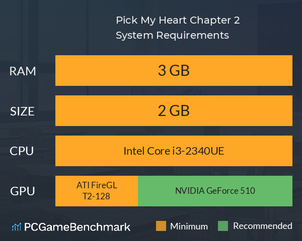 Pick My Heart Chapter 2 System Requirements PC Graph - Can I Run Pick My Heart Chapter 2