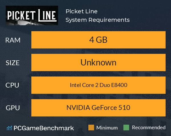 Picket Line System Requirements PC Graph - Can I Run Picket Line