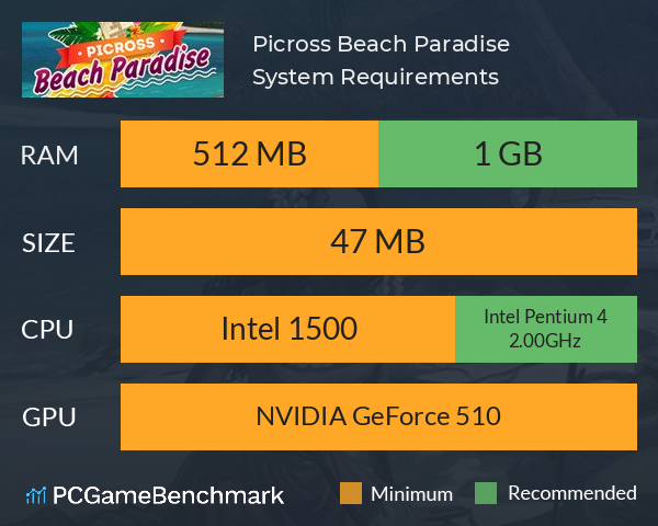 Picross Beach Paradise System Requirements PC Graph - Can I Run Picross Beach Paradise