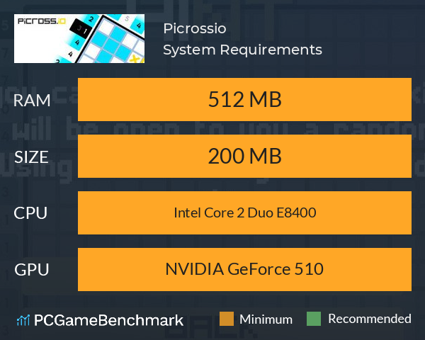 Picross.io System Requirements PC Graph - Can I Run Picross.io