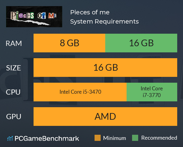 Pieces of me System Requirements PC Graph - Can I Run Pieces of me