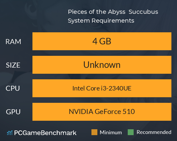 Pieces of the Abyss : Succubus System Requirements PC Graph - Can I Run Pieces of the Abyss : Succubus