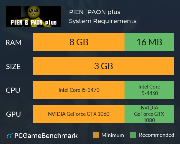 PIEN & PAON plus System Requirements PC Graph - Can I Run PIEN & PAON plus