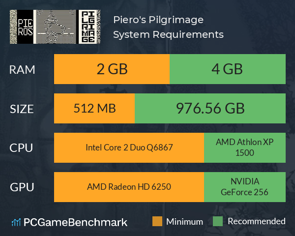 Piero's Pilgrimage System Requirements PC Graph - Can I Run Piero's Pilgrimage