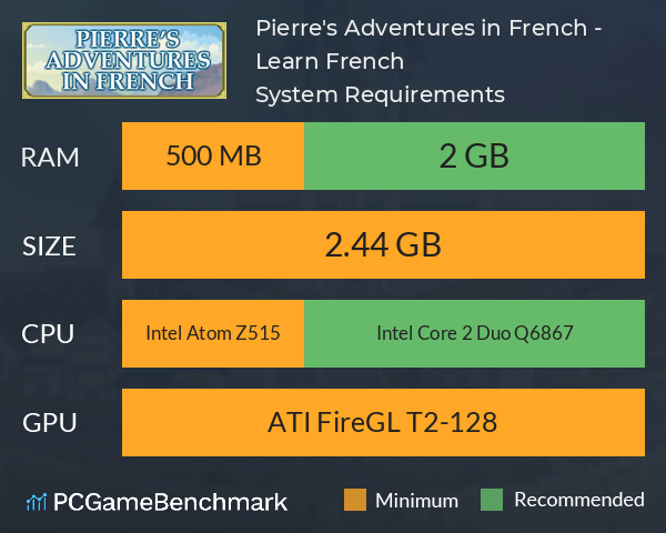 Pierre's Adventures in French - Learn French System Requirements PC Graph - Can I Run Pierre's Adventures in French - Learn French