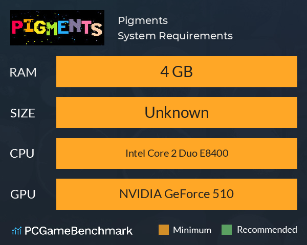 Pigments System Requirements PC Graph - Can I Run Pigments