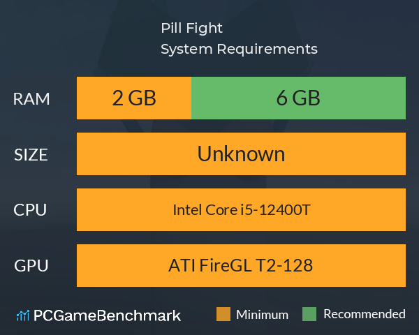 Pill Fight System Requirements PC Graph - Can I Run Pill Fight