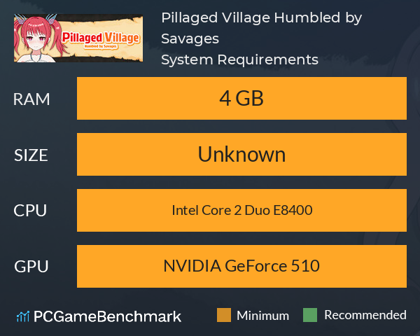 Pillaged Village: Humbled by Savages System Requirements PC Graph - Can I Run Pillaged Village: Humbled by Savages