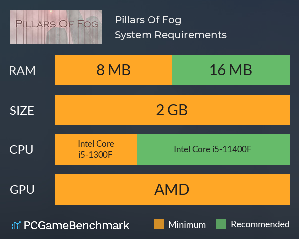 Pillars Of Fog System Requirements PC Graph - Can I Run Pillars Of Fog