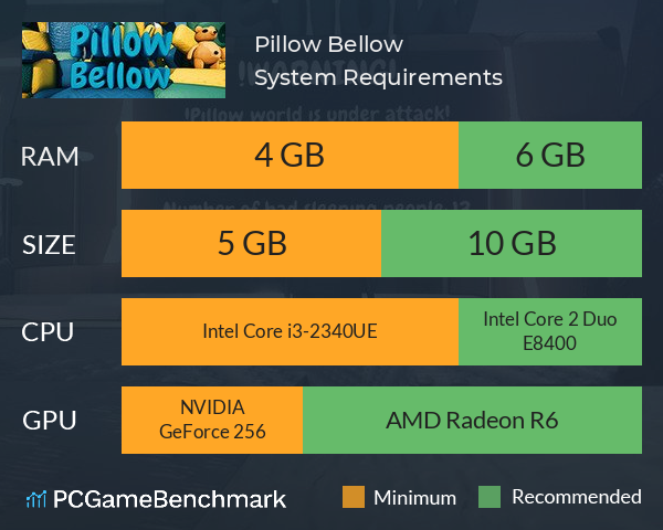 Pillow Bellow System Requirements PC Graph - Can I Run Pillow Bellow