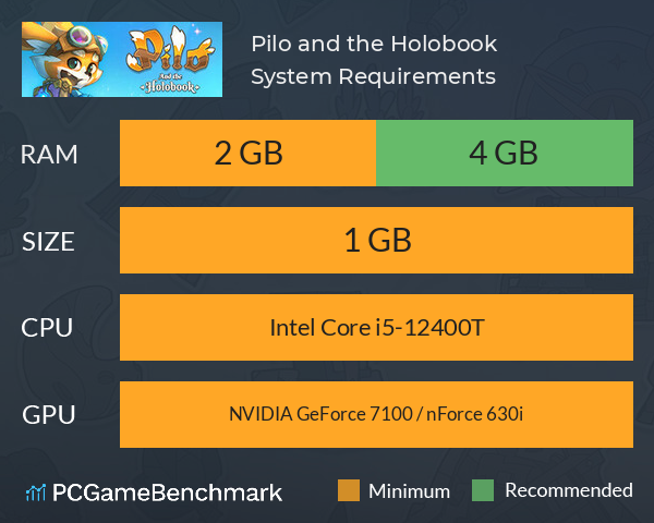 Pilo and the Holobook System Requirements PC Graph - Can I Run Pilo and the Holobook