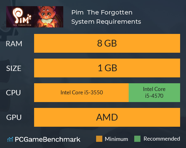 Pim : The Forgotten System Requirements PC Graph - Can I Run Pim : The Forgotten