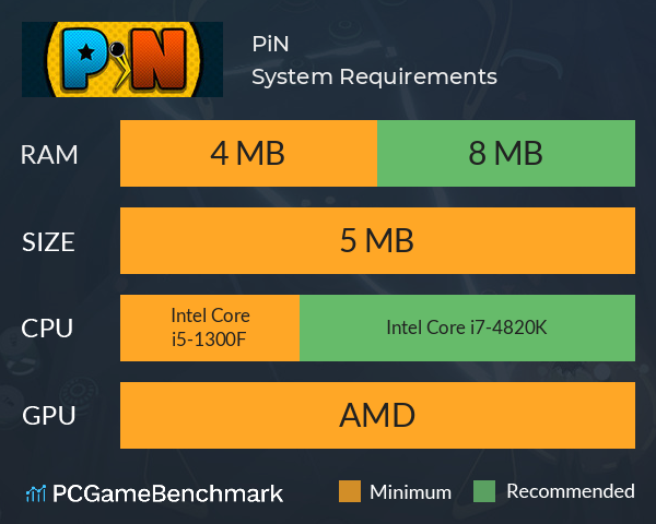 PiN System Requirements PC Graph - Can I Run PiN