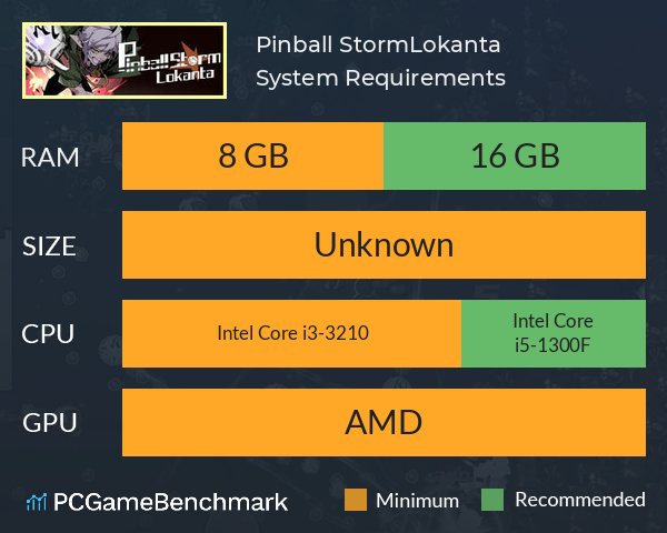 Pinball Storm:Lokanta System Requirements PC Graph - Can I Run Pinball Storm:Lokanta