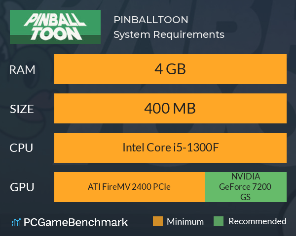 PINBALLTOON System Requirements PC Graph - Can I Run PINBALLTOON