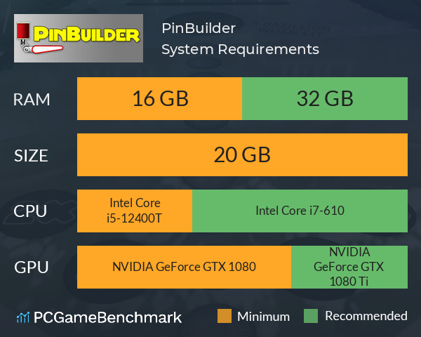 PinBuilder System Requirements PC Graph - Can I Run PinBuilder