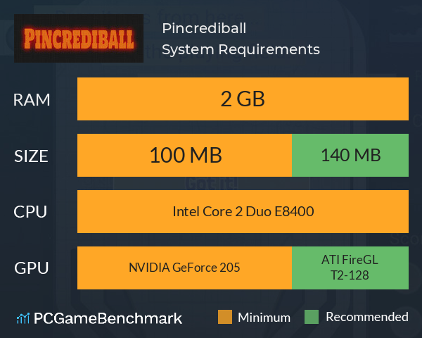 Pincrediball System Requirements PC Graph - Can I Run Pincrediball