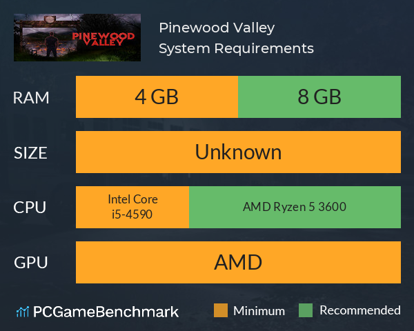 Pinewood Valley System Requirements PC Graph - Can I Run Pinewood Valley