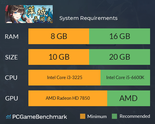 萍城异闻录 System Requirements PC Graph - Can I Run 萍城异闻录