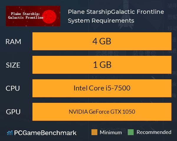 平面星舰：银河前线 Plane Starship:Galactic Frontline System Requirements PC Graph - Can I Run 平面星舰：银河前线 Plane Starship:Galactic Frontline