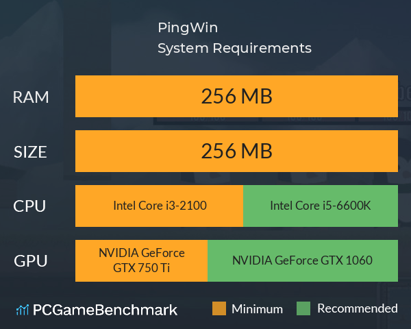 PingWin System Requirements PC Graph - Can I Run PingWin