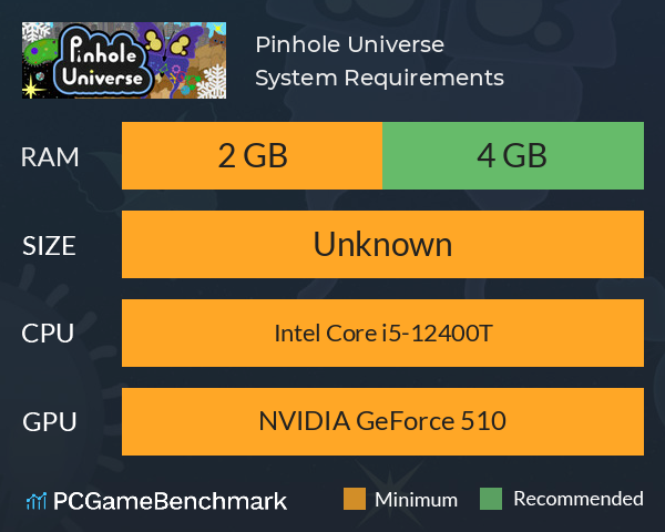 Pinhole Universe System Requirements PC Graph - Can I Run Pinhole Universe