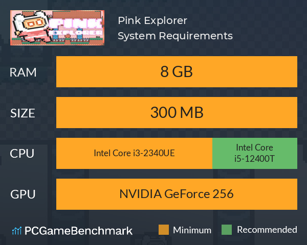 Pink Explorer System Requirements PC Graph - Can I Run Pink Explorer