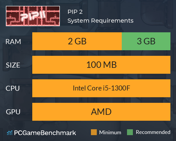 PIP 2 System Requirements PC Graph - Can I Run PIP 2