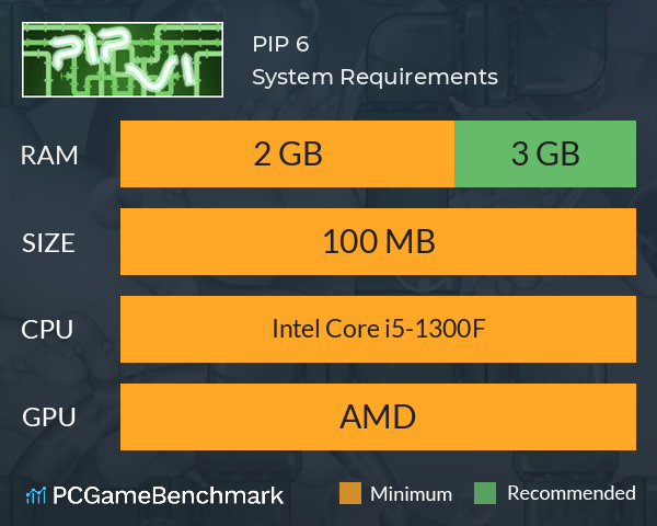 PIP 6 System Requirements PC Graph - Can I Run PIP 6