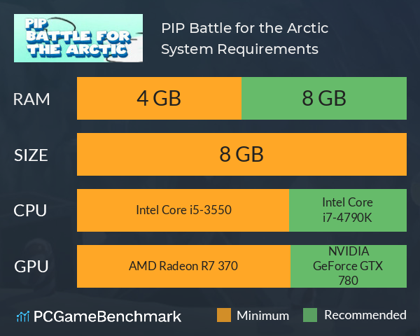 PIP: Battle for the Arctic System Requirements PC Graph - Can I Run PIP: Battle for the Arctic