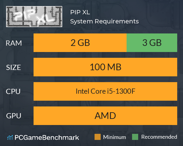 PIP XL System Requirements PC Graph - Can I Run PIP XL