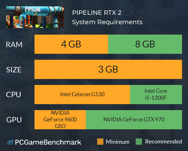 PIPELINE RTX: 2 System Requirements PC Graph - Can I Run PIPELINE RTX: 2