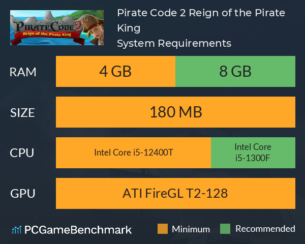 Pirate Code 2: Reign of the Pirate King System Requirements PC Graph - Can I Run Pirate Code 2: Reign of the Pirate King