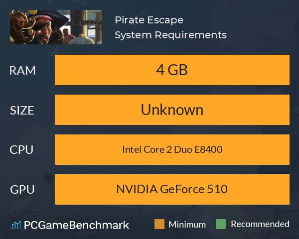 Pirate Escape System Requirements PC Graph - Can I Run Pirate Escape