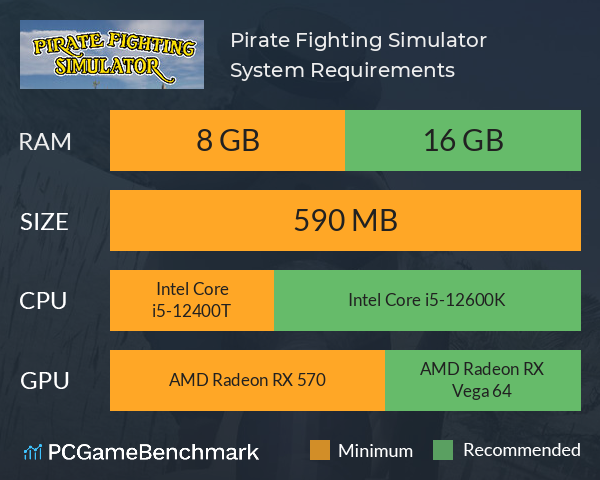 Pirate Fighting Simulator System Requirements PC Graph - Can I Run Pirate Fighting Simulator