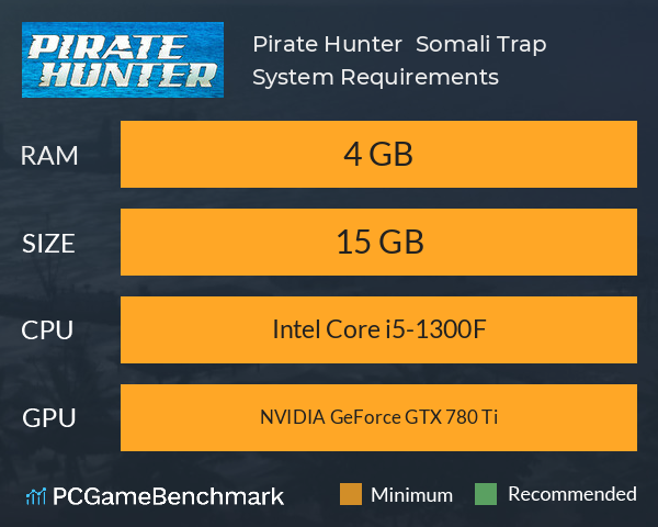 Pirate Hunter : Somali Trap System Requirements PC Graph - Can I Run Pirate Hunter : Somali Trap