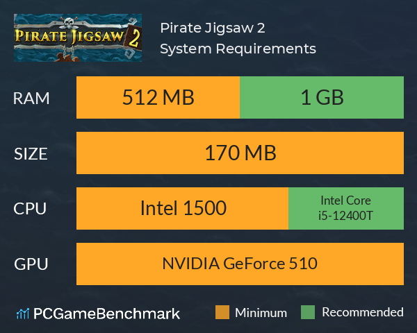 Pirate Jigsaw 2 System Requirements PC Graph - Can I Run Pirate Jigsaw 2