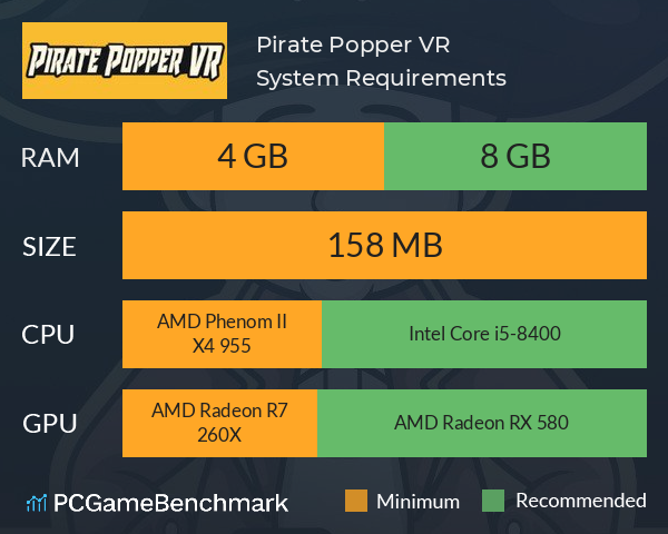 Pirate Popper VR System Requirements PC Graph - Can I Run Pirate Popper VR