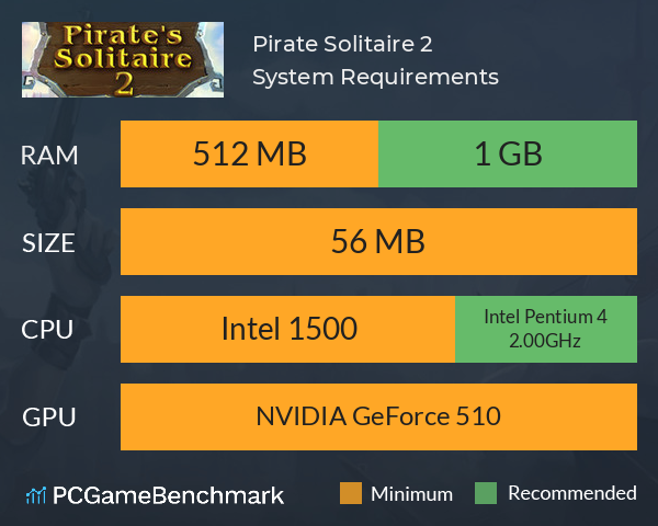 Pirate Solitaire 2 System Requirements PC Graph - Can I Run Pirate Solitaire 2