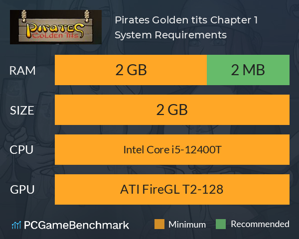 Pirates: Golden tits: Chapter 1 System Requirements PC Graph - Can I Run Pirates: Golden tits: Chapter 1