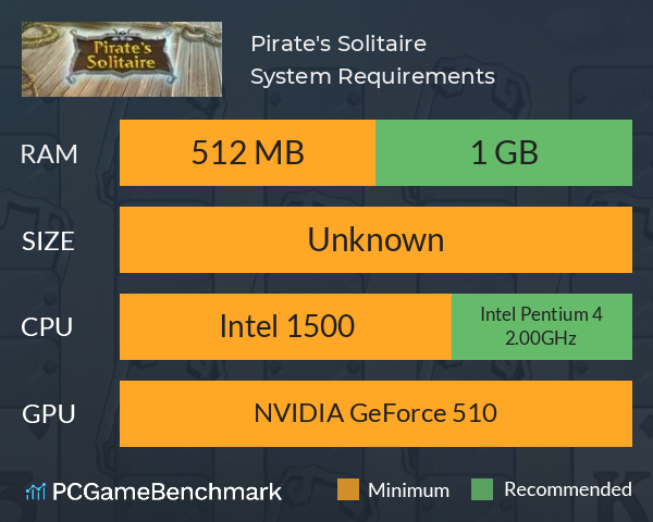 Pirate's Solitaire System Requirements PC Graph - Can I Run Pirate's Solitaire