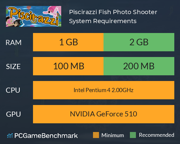 Piscirazzi: Fish Photo Shooter System Requirements PC Graph - Can I Run Piscirazzi: Fish Photo Shooter