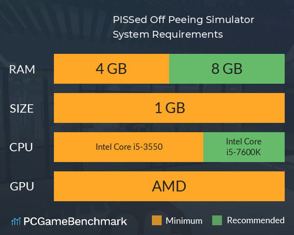 PISSed Off: Peeing Simulator System Requirements PC Graph - Can I Run PISSed Off: Peeing Simulator