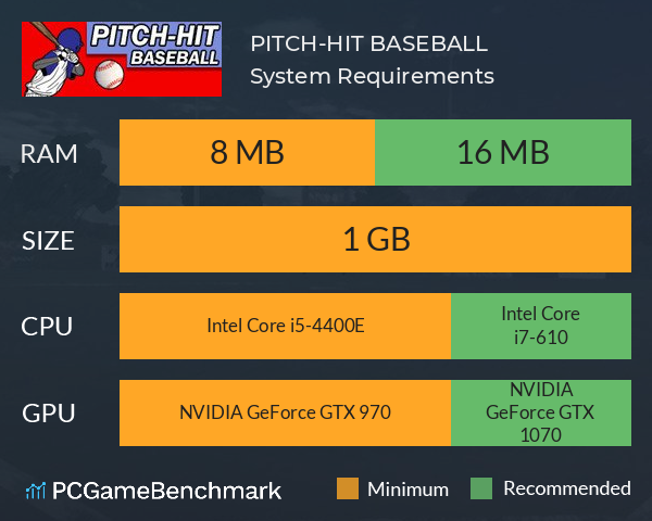 PITCH-HIT: BASEBALL System Requirements PC Graph - Can I Run PITCH-HIT: BASEBALL