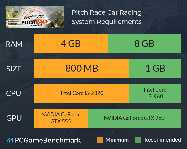 Pitch Race Car Racing System Requirements PC Graph - Can I Run Pitch Race Car Racing