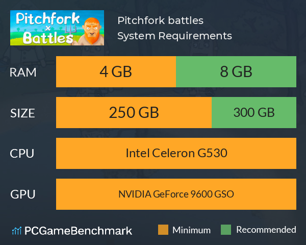 Pitchfork battles System Requirements PC Graph - Can I Run Pitchfork battles