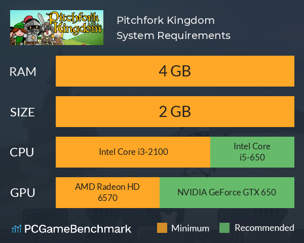 Pitchfork Kingdom System Requirements PC Graph - Can I Run Pitchfork Kingdom