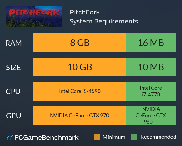 PitchFork System Requirements PC Graph - Can I Run PitchFork