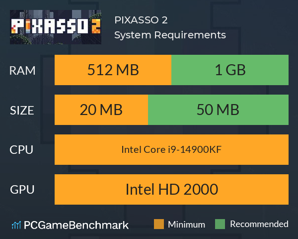 PIXASSO 2 System Requirements PC Graph - Can I Run PIXASSO 2