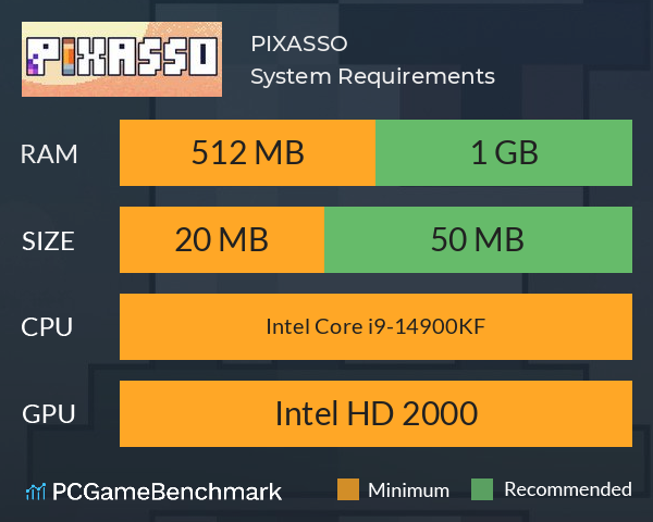 PIXASSO System Requirements PC Graph - Can I Run PIXASSO